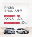 以更高标准推动高质量发展！广汽丰田5月销量77534台，同比增长10.7%